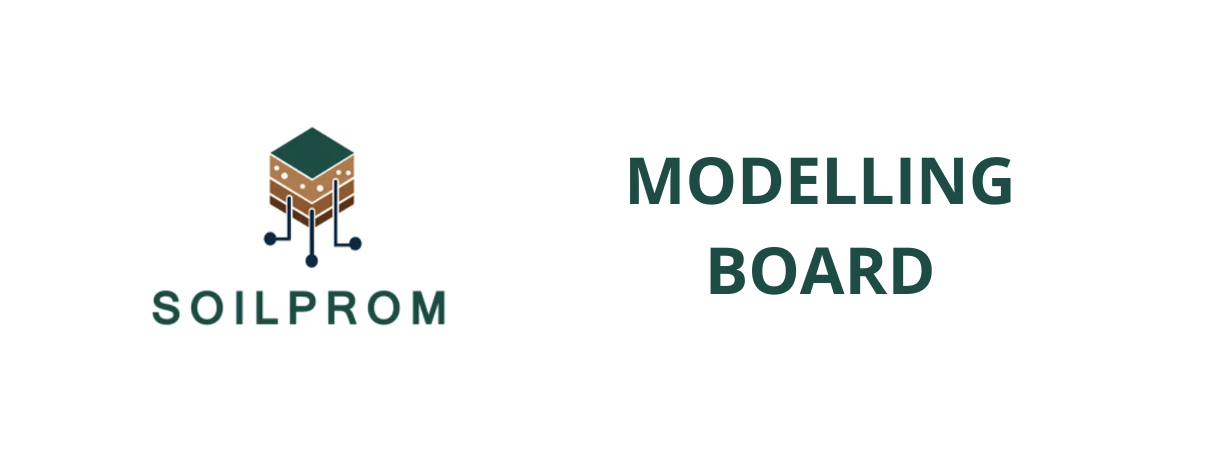 Discover our modelling board members